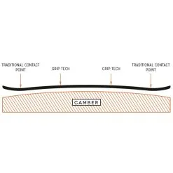Arbor Bryan Iguchi Pro Splitboard Herren -Angebote Snowboards Store arbor bryan iguchi split 2022 04 gross84Xghzqd7hsJo