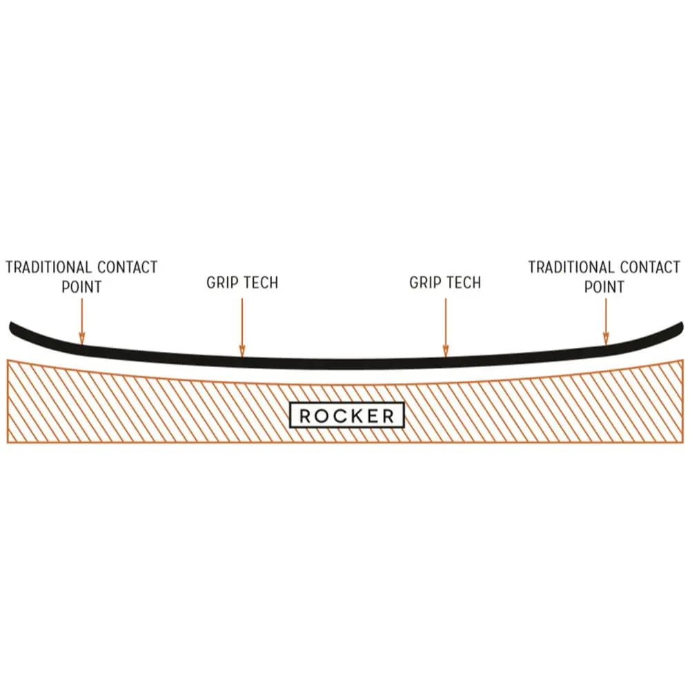 Arbor Coda Rocker Snowboard Herren 4 Arbor Coda Rocker Snowboard Herren – Bild 4