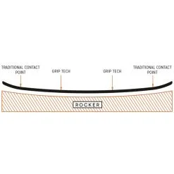 Arbor Foundation Snowboard Herren -Angebote Snowboards Store arbor foundation 2020 03 grossGvuWD3uWKiVRu