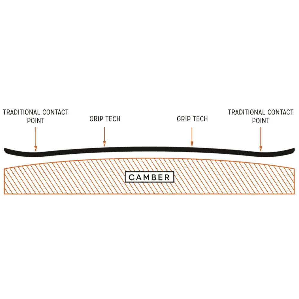 Arbor Iguchi Pro Camber Snowboard Herren 4 Arbor Iguchi Pro Camber Snowboard Herren – Bild 4