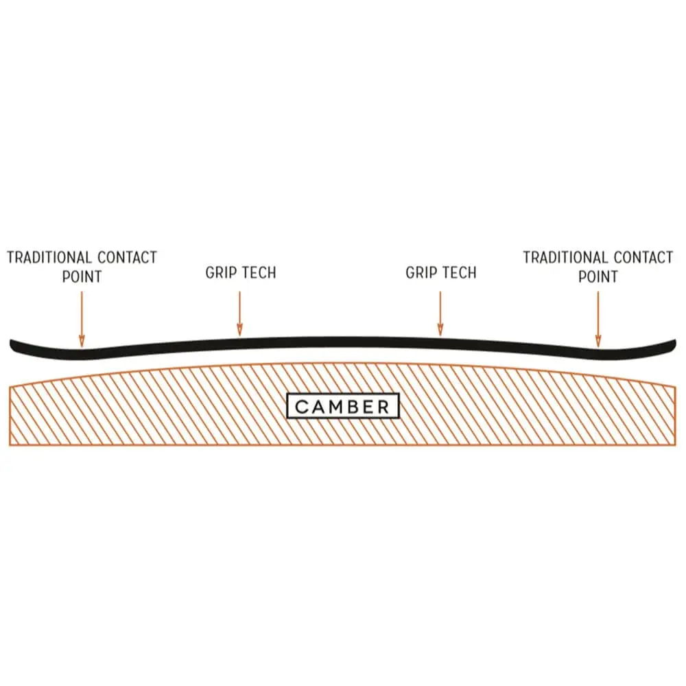 Arbor Iguchi Pro Camber Snowboard Herren 5 Arbor Iguchi Pro Camber Snowboard Herren – Bild 5