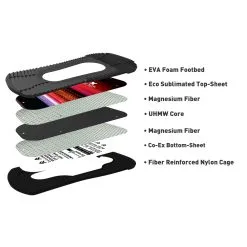 Bent Metal Forte Snowboard-Bindung Black Damen -Angebote Snowboards Store bent metal forte black 21bn009 04 gross