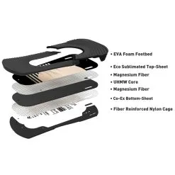 Bent Metal Metta Snowboard-Bindung Damen 9 Bent Metal Metta Snowboard-Bindung Damen -Angebote Snowboards Store bent metal metta black 21bn007 04 gross