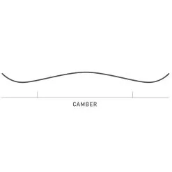 Burton Blossom Snowboard Damen, Herren 10 Burton Blossom Snowboard Damen, Herren -Angebote Snowboards Store burton blossom 2023 04 gross9H3bmzsmbPSGu