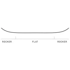 Burton Chicklet Snowboard Kinder -Angebote Snowboards Store burton chicklet 10734004 05 gross