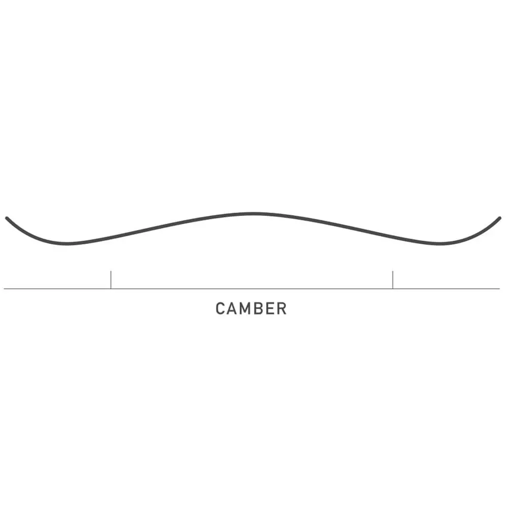 Burton Free Thinker Snowboard Herren 5 Burton Free Thinker Snowboard Herren – Bild 5