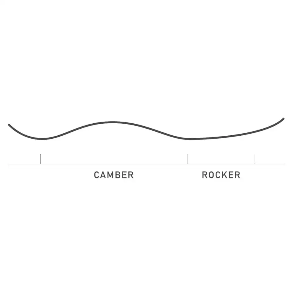 Burton FT Hometown Hero Snowboard Damen, Herren 5 Burton FT Hometown Hero Snowboard Damen, Herren – Bild 5