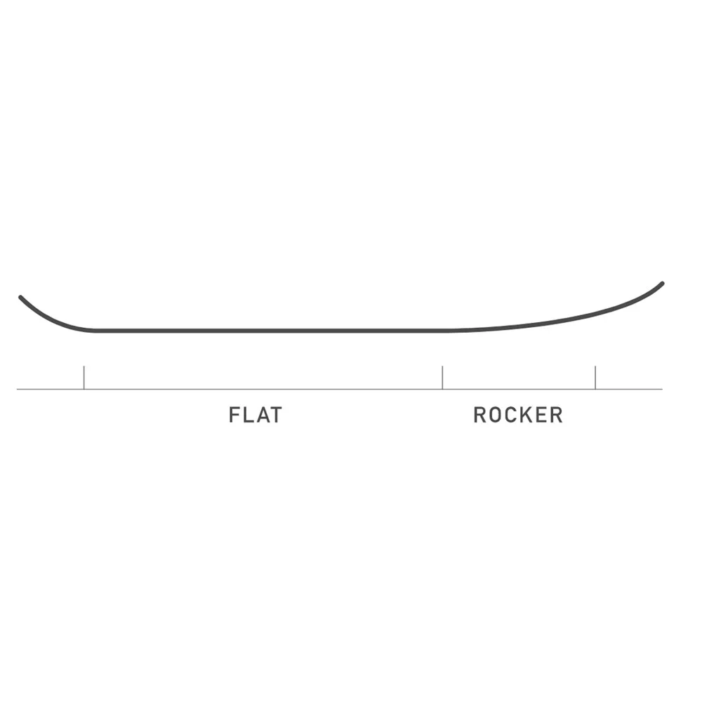 Burton FT Pow Wrench Snowboard Damen, Herren 4 Burton FT Pow Wrench Snowboard Damen, Herren – Bild 4