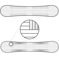 Burton FT Straight Chuter Split Splitboard Damen, Herren -Angebote Snowboards Store burton ft straight chuter split 2022 02 grossB0NzBoMUT66GE