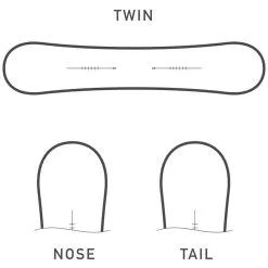 Burton Name Dropper Snowboard Herren -Angebote Snowboards Store burton name dropper 2023 05 gross