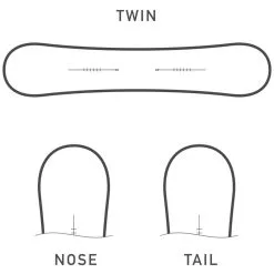 Burton Rewind Snowboard -Angebote Snowboards Store burton rewind 2023 04 gross