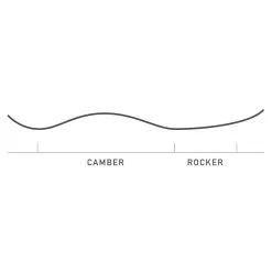 Burton Skeleton Key Snowboard Herren -Angebote Snowboards Store burton skeleton key 2022 04 gross