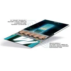 Capita The Equalizer Snowboard Damen -Angebote Snowboards Store capita equalizer 2023 02 grossqDQoLASWT5JaA