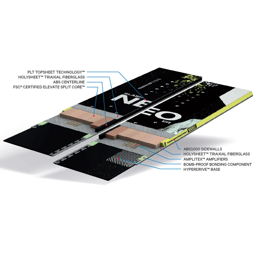 Capita Neo Slasher Splitboard Damen, Herren 3 Capita Neo Slasher Splitboard Damen, Herren – Bild 3