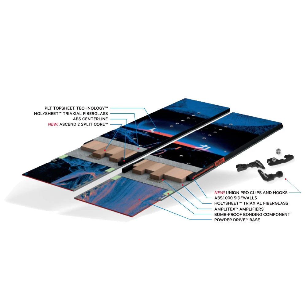 Capita Neo Slasher Splitboard Damen, Herren 3 Capita Neo Slasher Splitboard Damen, Herren – Bild 3