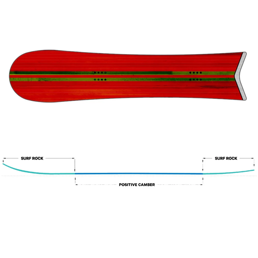 Capita Slush Slasher Snowboard Damen, Herren 2 Capita Slush Slasher Snowboard Damen, Herren – Bild 2