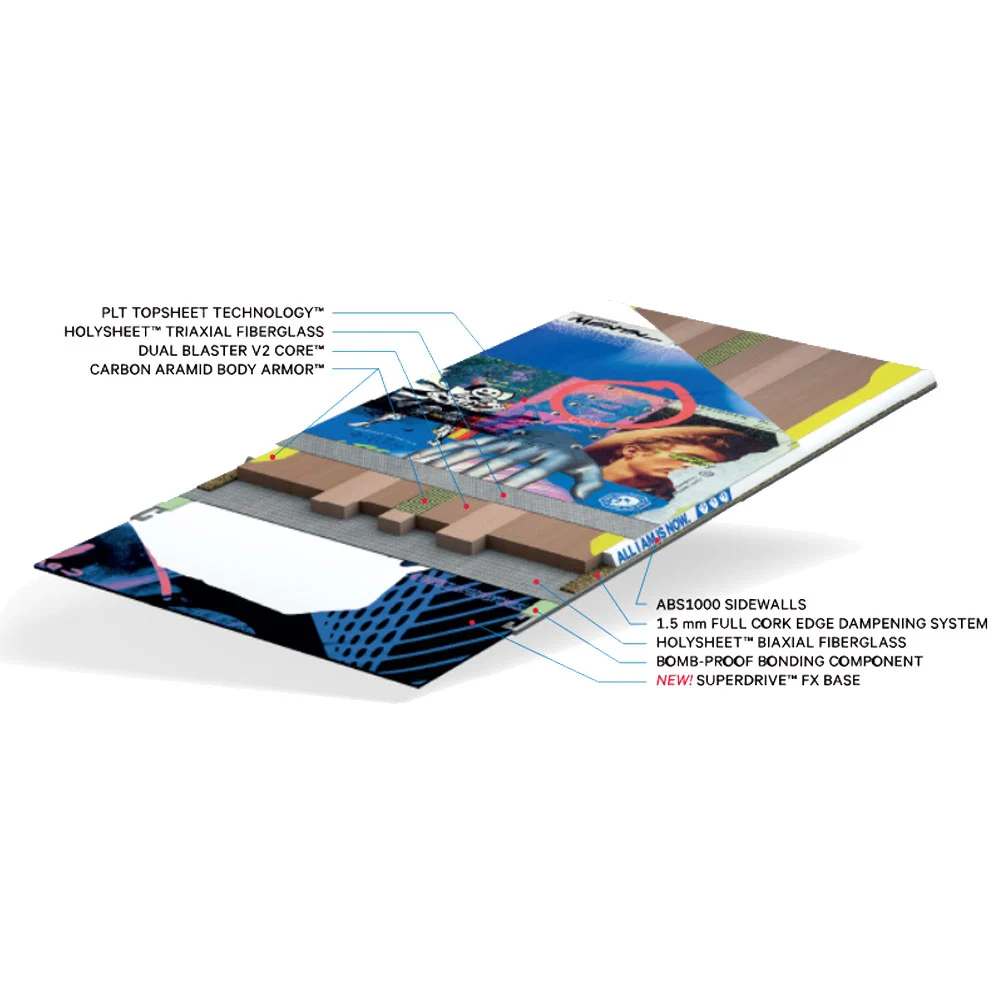 Capita Ultrafear Ltd Edition Snowboard Herren 3 Capita Ultrafear Ltd Edition Snowboard Herren – Bild 3