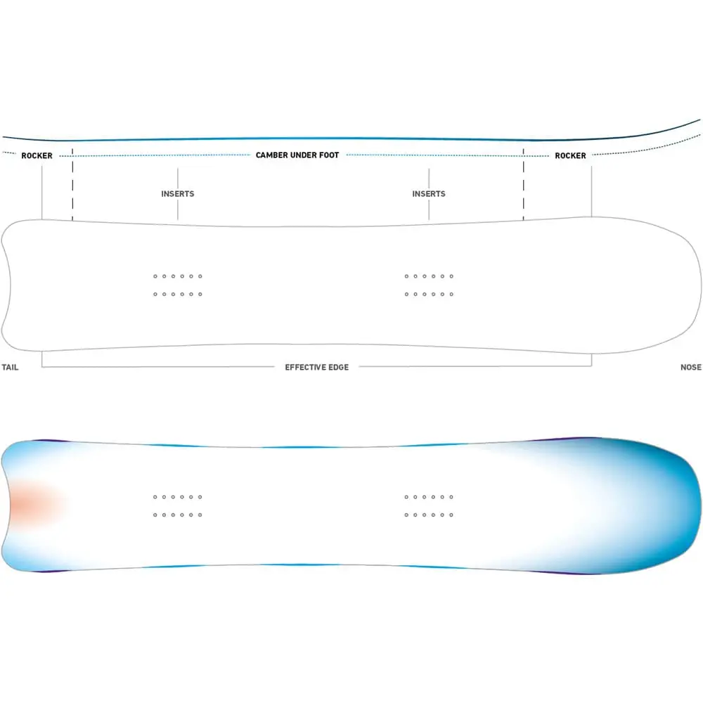Jones Hovercraft Snowboard Herren 5 Jones Hovercraft Snowboard Herren – Bild 5