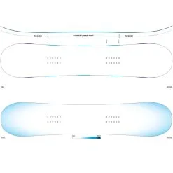 Jones Prodigy Snowboard Kinder -Angebote Snowboards Store jones prodigy 2023 04 grossAO0cmv5joygyA