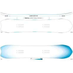 Jones Stratos Snowboard Herren -Angebote Snowboards Store jones stratos ltd 2022 05 grossNAtJdbX6jlPbP