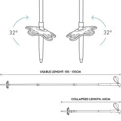 Jones Talon Pro Carbon-Teleskopstöcke Black Damen, Herren -Angebote Snowboards Store jones talon pro poles 2020 02 gross