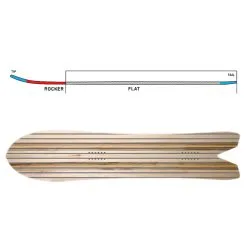 K2 Special Effects Snowboard Damen, Herren -Angebote Snowboards Store k2 special effects 148 2023 05 gross