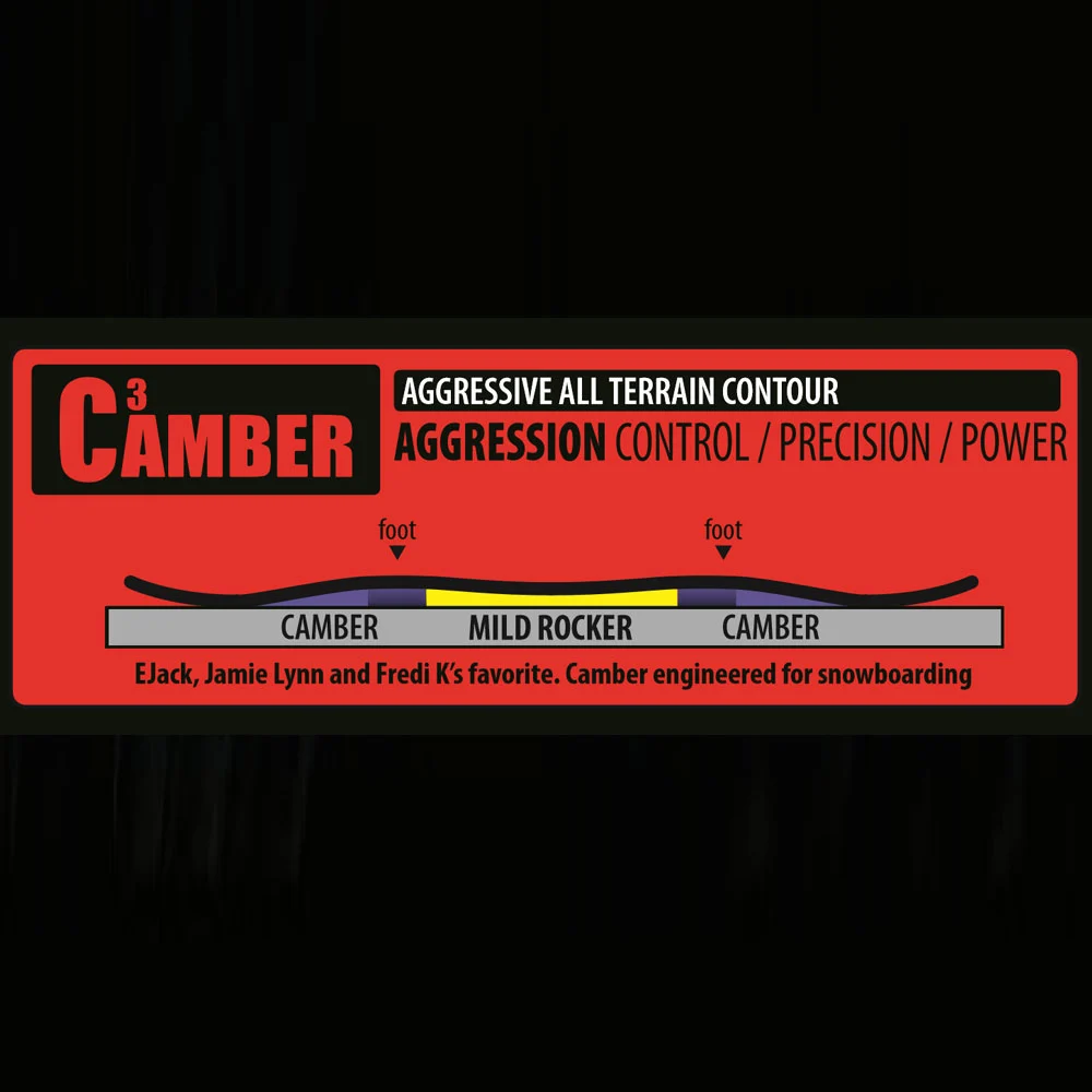 Lib Tech Lost Rocket Snowboard Herren 2 Lib Tech Lost Rocket Snowboard Herren – Bild 2