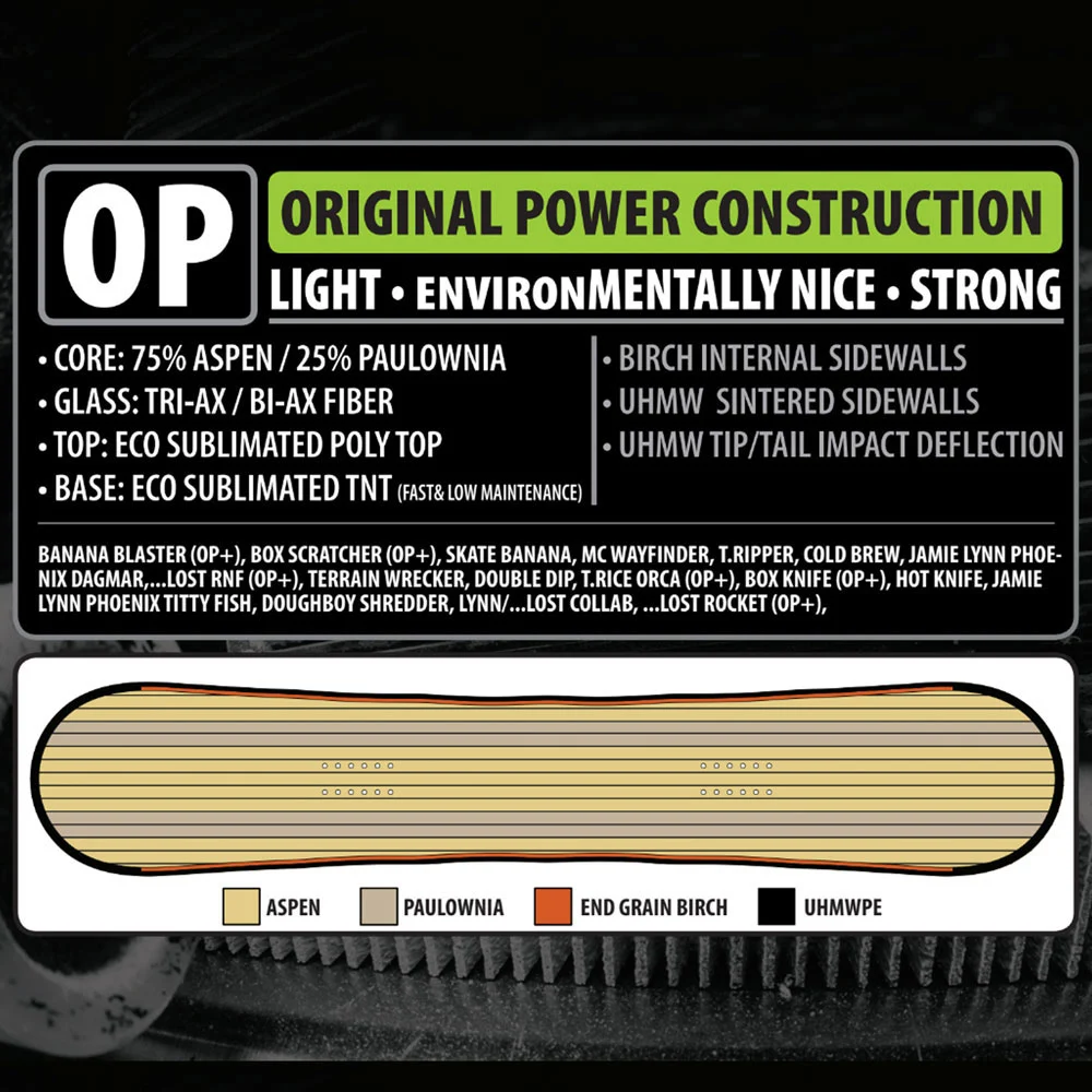 Lib Tech Lost Rocket Snowboard Herren 3 Lib Tech Lost Rocket Snowboard Herren – Bild 3