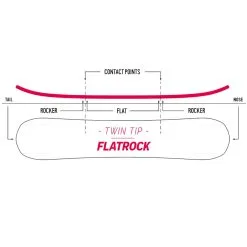 Nidecker Micron Sensor Snowboard Kinder 7 Nidecker Micron Sensor Snowboard Kinder -Angebote Snowboards Store nidecker micron sensor 2023 03 grossVEOgvL9Xh96sk