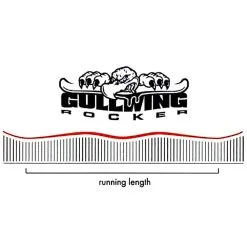 Nitro Mystique Snowboard Damen 7 Nitro Mystique Snowboard Damen -Angebote Snowboards Store nitro mystique 2023 03 gross0eM55HoiUk8by