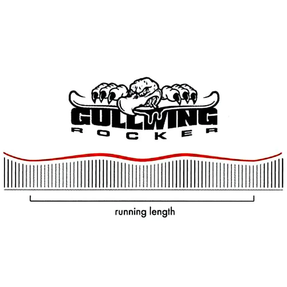 Nitro Mystique Snowboard Damen 4 Nitro Mystique Snowboard Damen – Bild 4