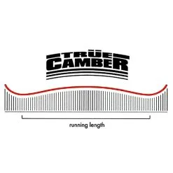 Nitro Pantera Snowboard Herren -Angebote Snowboards Store nitro pantera 2023 03 gross