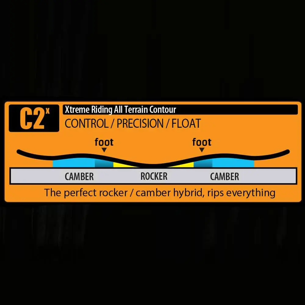 Roxy Smoothie Snowboard Damen 2 Roxy Smoothie Snowboard Damen – Bild 2