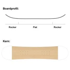 SASA Rascal Snowboard Kinder 13 SASA Rascal Snowboard Kinder -Angebote Snowboards Store sasa rascal 110 06 gross