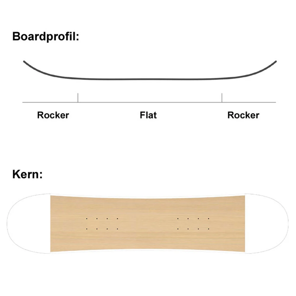 SASA Rascal Snowboard Kinder 7 SASA Rascal Snowboard Kinder – Bild 7