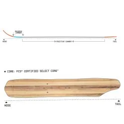 Union Rover 1 Schneeschuhe Damen, Herren 5 Union Rover 1 Schneeschuhe Damen, Herren -Angebote Snowboards Store union rover 1 762130 02 gross