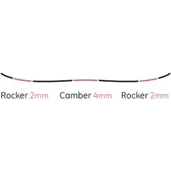 Yes! Yes Jackpot Snowboard Herren -Angebote Snowboards Store yes jackpot 2021 02 grossUFJas5gvlTyDG